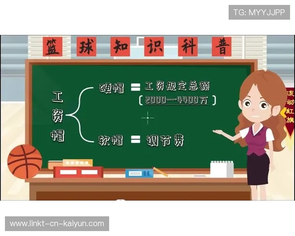 CBA推出线上问答栏目增强联赛科普功能，cba线上购票